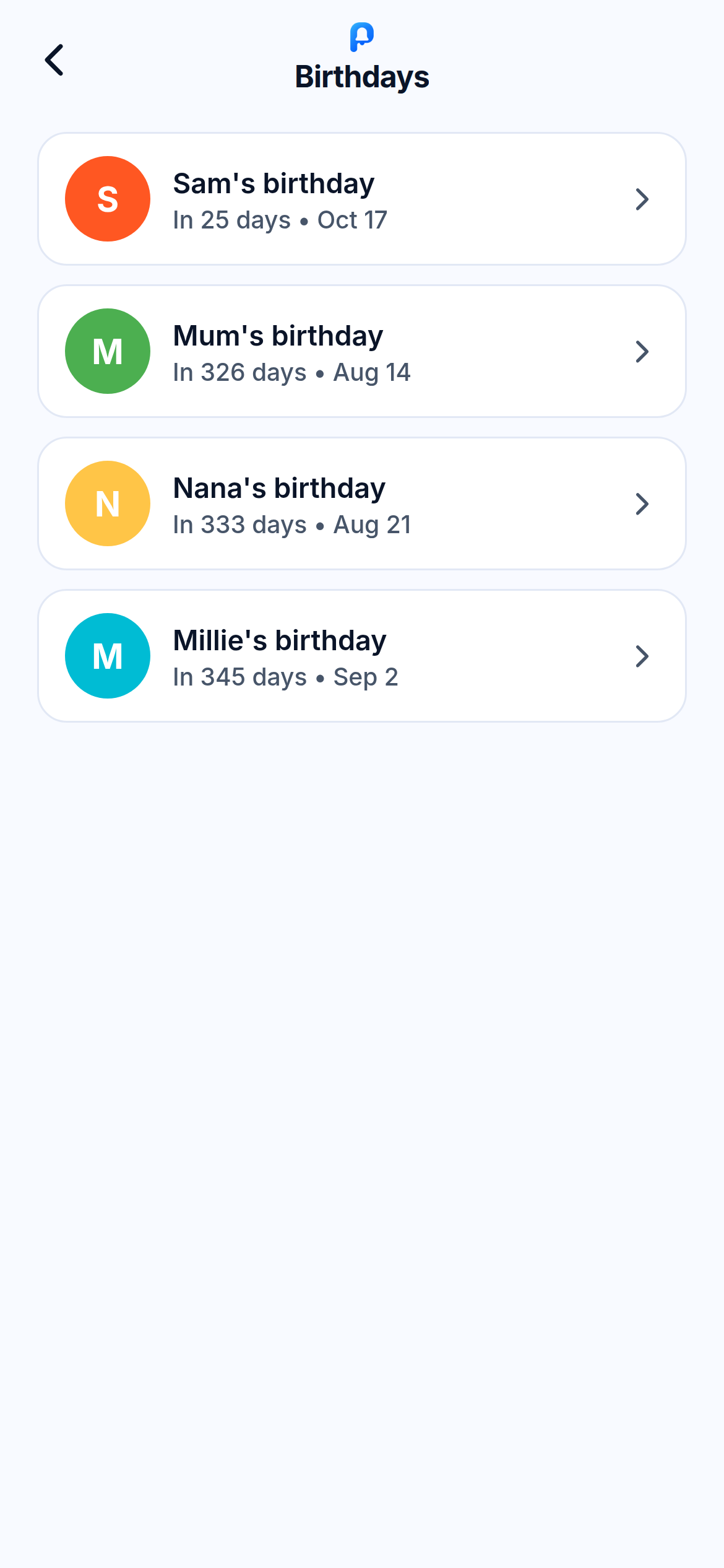Upcoming friend birthdays in Purto